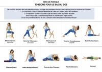 https://www.yoga-montpellier.com/files/gimgs/91_serie2pourlebasdudos.jpg